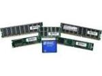 SPS-MEM 4 GB SDM DDR2-PC